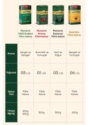 Jacobs Monarch Filtre Kahve 500g - 4