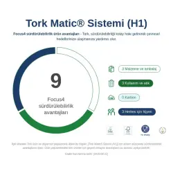 Tork 551008 Matic Hareketli Kağıt Havlu Rulo Dispenseri Siyah - 7